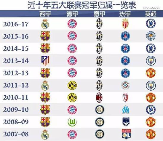 得了令人信
